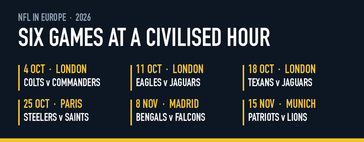 NFL in Europe 2026: London on 4, 11 and 18 October, Paris on 25 October, Madrid on 8 November, Munich on 15 November.